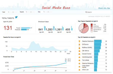 Kattintásra a demó új ablakban elindul