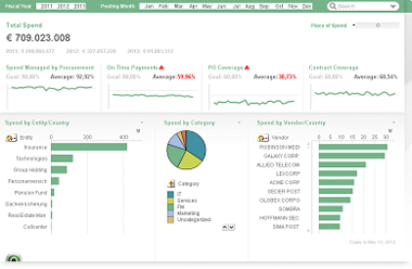 Kattintásra a demó új ablakban elindul