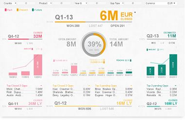 Kattintásra a demó új ablakban elindul