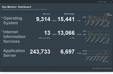 Kattintásra a demó új ablakban elindul