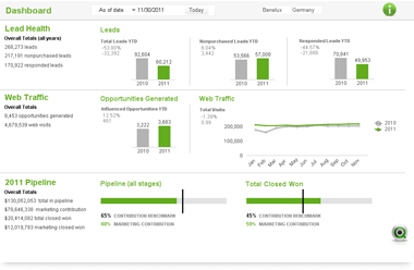 Kattintásra a demó új ablakban elindul