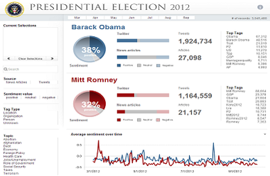 Kattintásra a demó új ablakban elindul