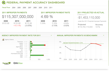 Kattintásra a demó új ablakban elindul