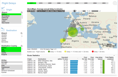 Kattintásra a demó új ablakban elindul